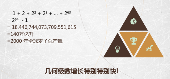 从牛顿、三体到混沌:科学认知如何从简单到复杂